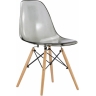 Стул Eames Style DSW PC в аренду