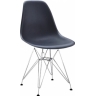 Стул Eames Black в аренду