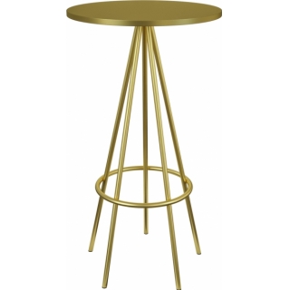 Rivet Gold